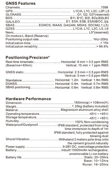 Kolida K5 Max Tech specs